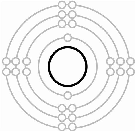 Bohr Model Template